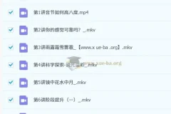 【2022暑7升8】郭闯初一物理科学春衔秋目标S课程（人教版通用）