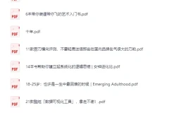 知乎赞数最高的748篇优质专栏文章合集