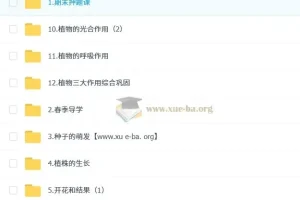 张雨桐初一生物培训班（春上·全国版·A+）