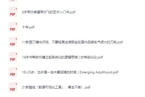 知乎赞数最高的748篇优质专栏文章合集