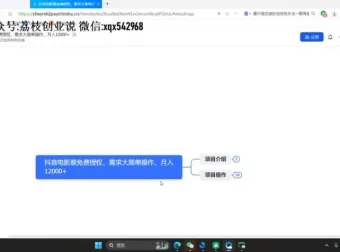 抖音电影票免费授权：热门且易操作的副业兼职