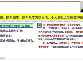 初中高中作文速成48讲：从立意到高分技巧全突破