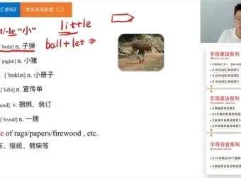 韩宇3000 – 5000词汇速记课：108节词根词缀通关课程