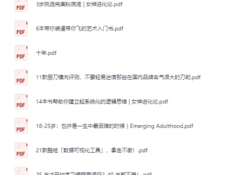 知乎赞数最高的748篇优质专栏文章合集