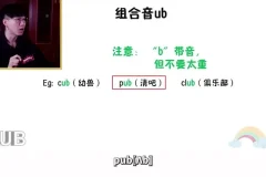 邵艾伦美式口语三合一：发音+听力+造句速成课程