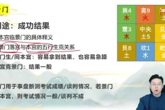 林涵予奇门遁甲44讲：转运布局实战精解