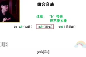 邵艾伦美式口语三合一：发音+听力+造句速成课程