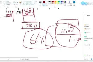 金三银四Java面试全攻略课程