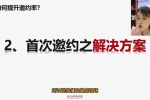 朱盼盼10大签单话术：从逼单到成交全攻略