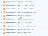 高考二轮：高中生物学专题复习通用版课件