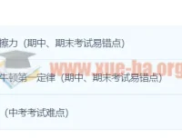 初中物理：轻松搞定力和运动关系课程