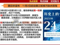 2024年中考道法时政热点：日本三轮核污水排海