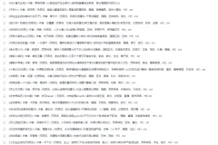 《无限流小说合集》