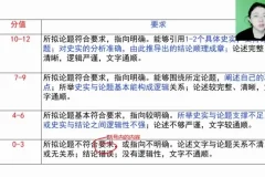 2024高三历史冲刺课：李珊玥30天高效提分攻略