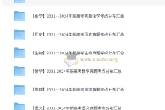 【9科】2021 – 2024年新高考真题考点分布汇总