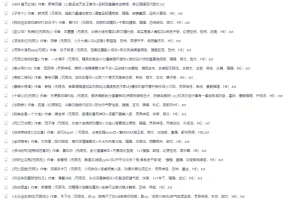 《无限流小说合集》