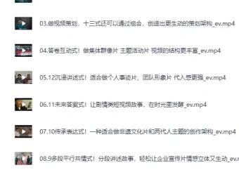 六斗米短视频脚本文案策划十三式课程