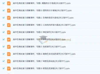 高考二轮：高中生物学专题复习通用版课件