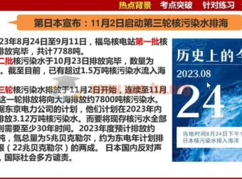 2024年中考道法时政热点：日本三轮核污水排海