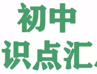 《名师总结》2025年秋初中全科知识笔记