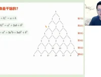 高二数学导数与概率专题突破班（刘浩宇主讲）