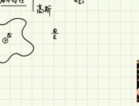 王羽物理高考三轮冲刺押题班