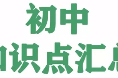 《名师总结》2025年秋初中全科知识笔记