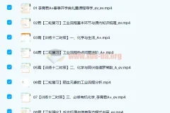 2022高三高考化学李霄君A+班春季班