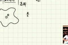 王羽物理高考三轮冲刺押题班
