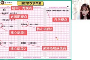 2024高中语文十一特训：作文、古文、语基全面突破
