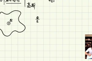 王羽物理高考三轮冲刺押题班
