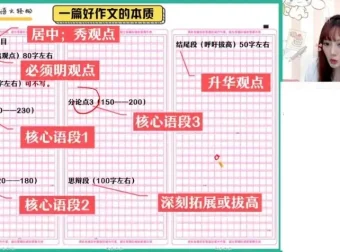 2024高中语文十一特训：作文、古文、语基全面突破