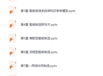 《智能制造系列课件：全方位阐明智能制造知识》