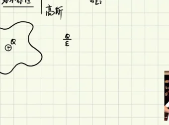 王羽物理高考三轮冲刺押题班