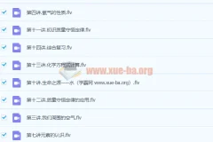 初三化学菁英班课程 – 陈谭飞