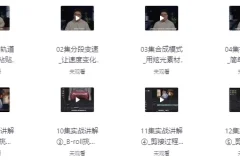 史上最全达芬奇硬核教程，带你从入门到精通