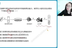 高二生物寒假特训班：周云A+基因工程与细胞工程专题突破