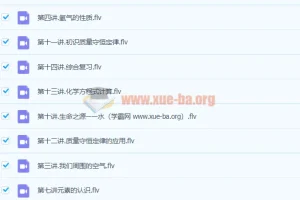 初三化学菁英班课程 – 陈谭飞