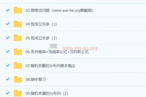 赵礼显高二数学精讲春季班