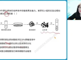 高二生物寒假特训班：周云A+基因工程与细胞工程专题突破
