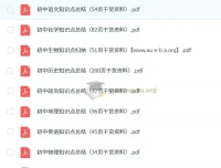 火遍抖音的初中全科知识点汇总干货资料