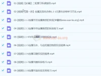 2024高三高考化学二轮复习课程 – 张梅化学