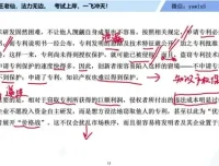 王小晨申论高分速成课：11节视频+讲义+模板