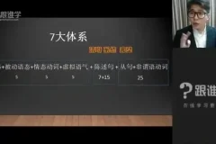 耿建超57讲英语语法体系：从基础到精通