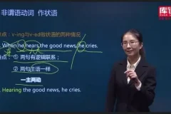 专升本英语语文通关宝典：官方课程资料全解析