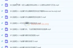 2024高三高考化学二轮复习课程 – 张梅化学