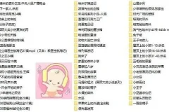 儿童有声读物：《国际大奖小说系列合集60部》