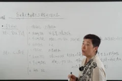 企业费用税务筹划大全：26个实战案例深度解析