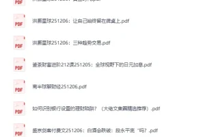 《2025年12月6日财经付费文章合集》