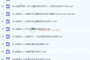 2024高三高考化学二轮复习课程 – 张梅化学